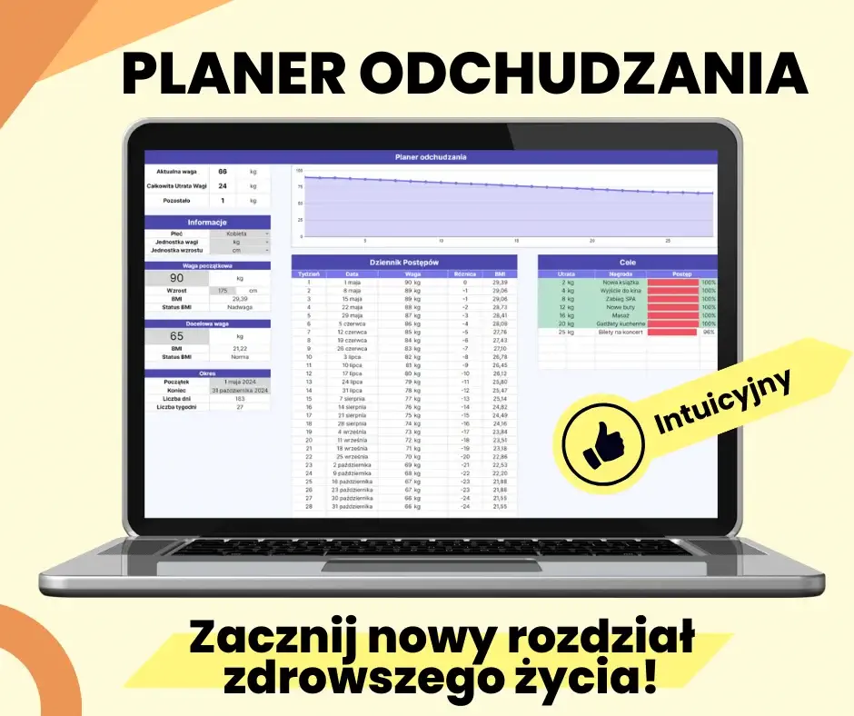 planer odchudzania