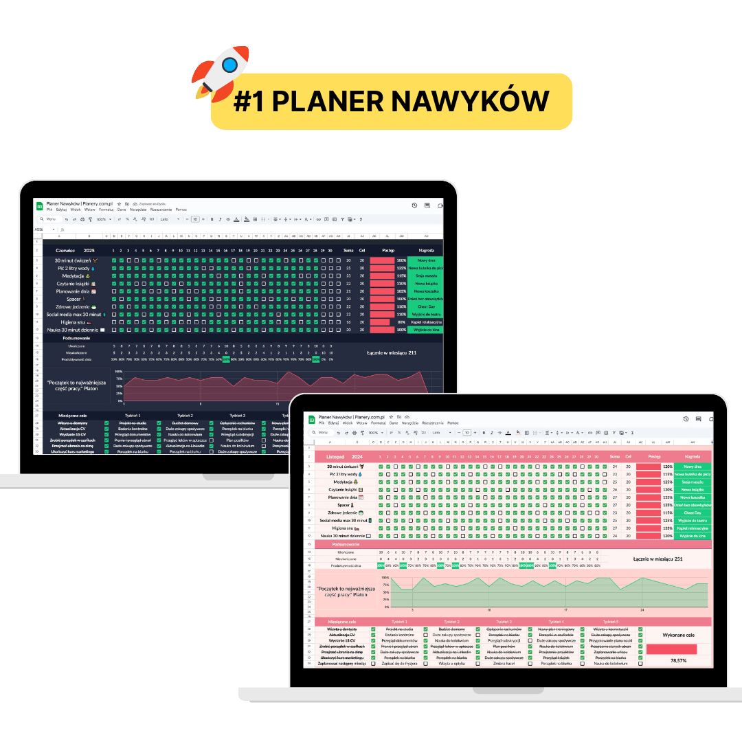 planer nawyków online