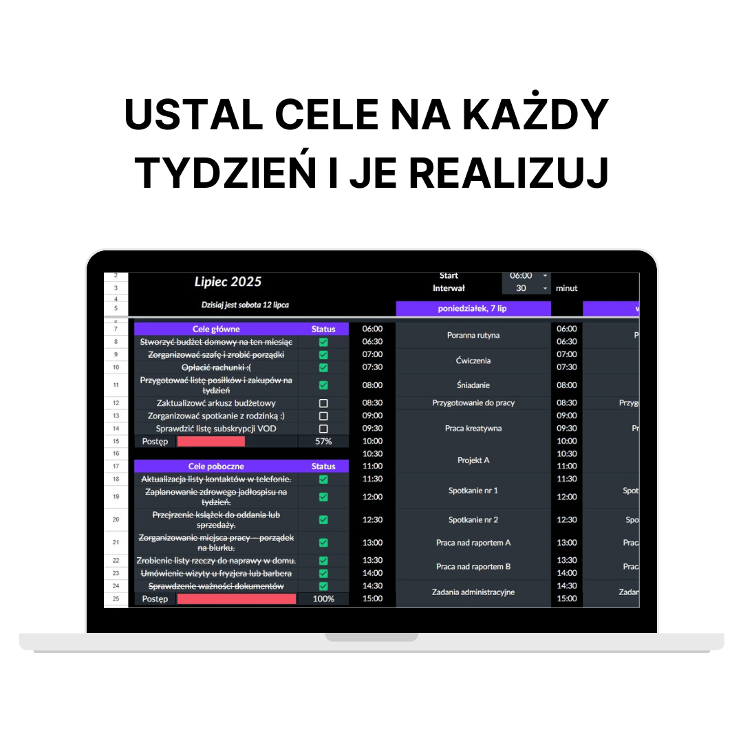 planer dnia cele