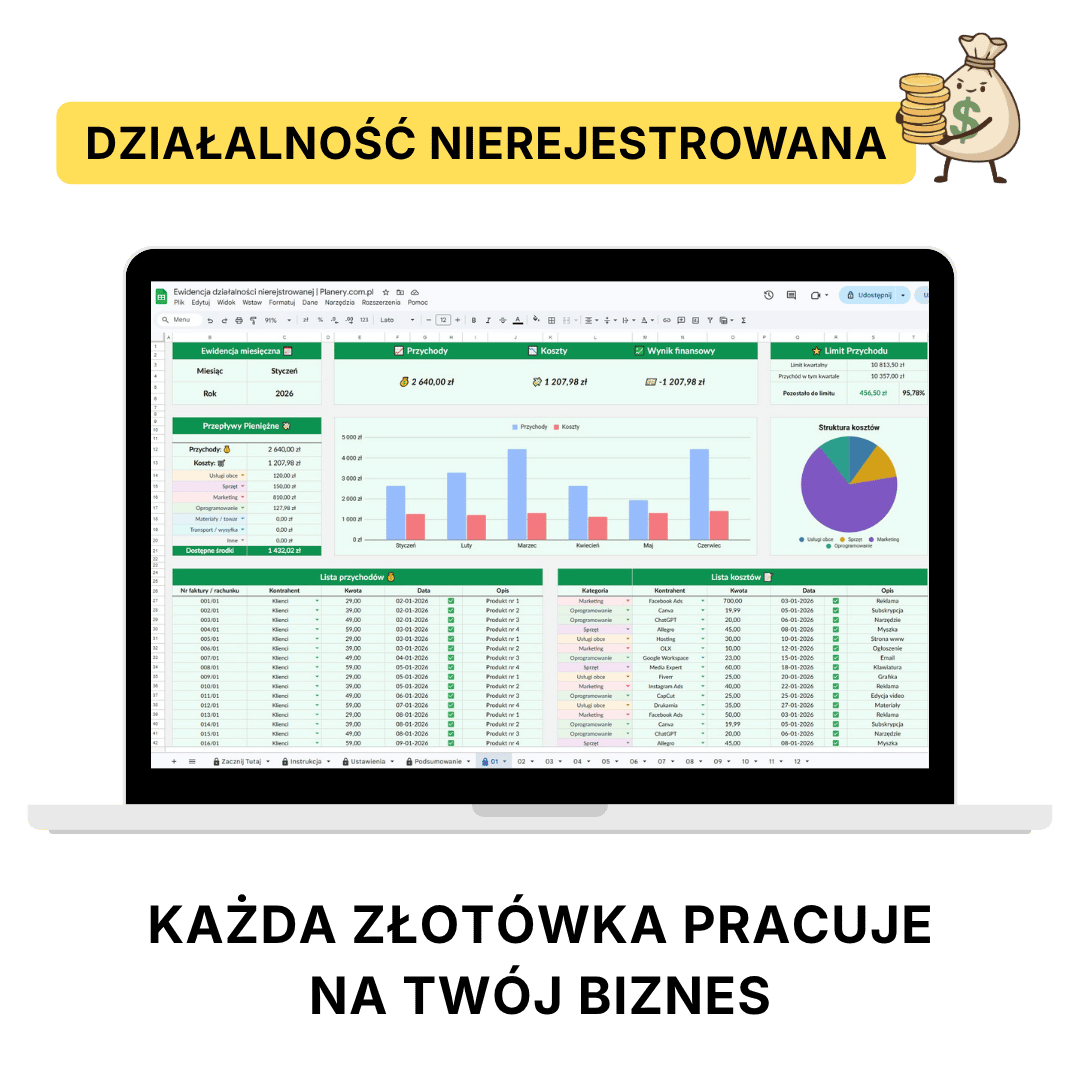 Działalność Nierejestrowana w excelu