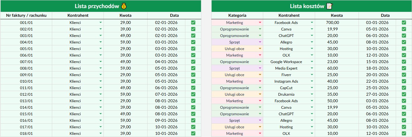 Ewidencja działalności nierejstrowanej