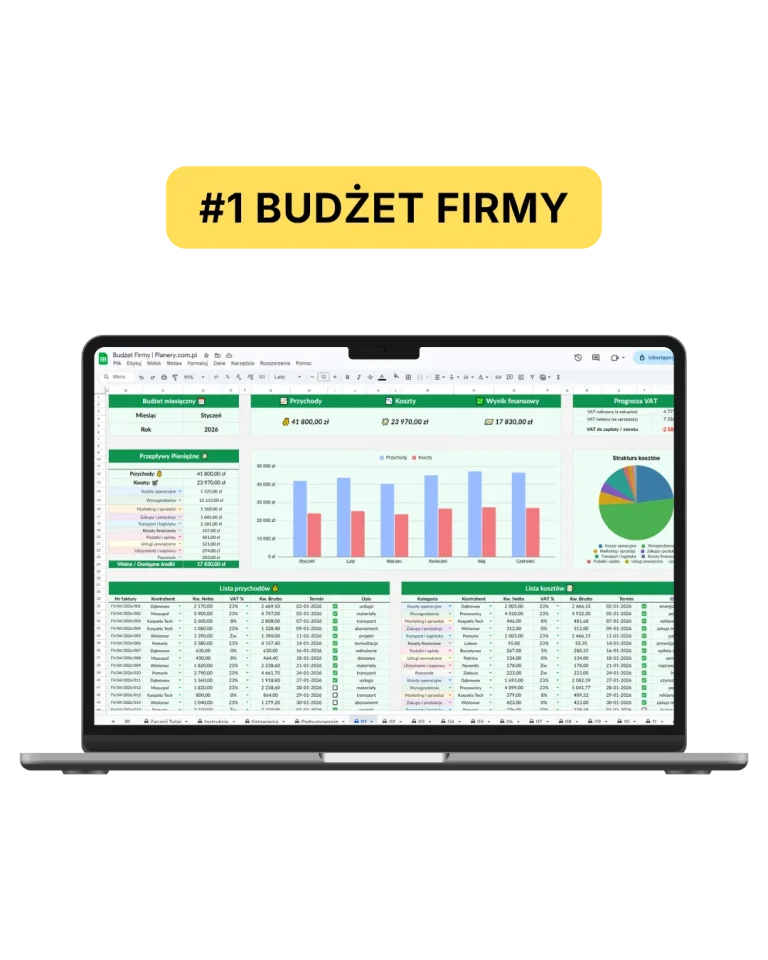 Budżet Firmy Online