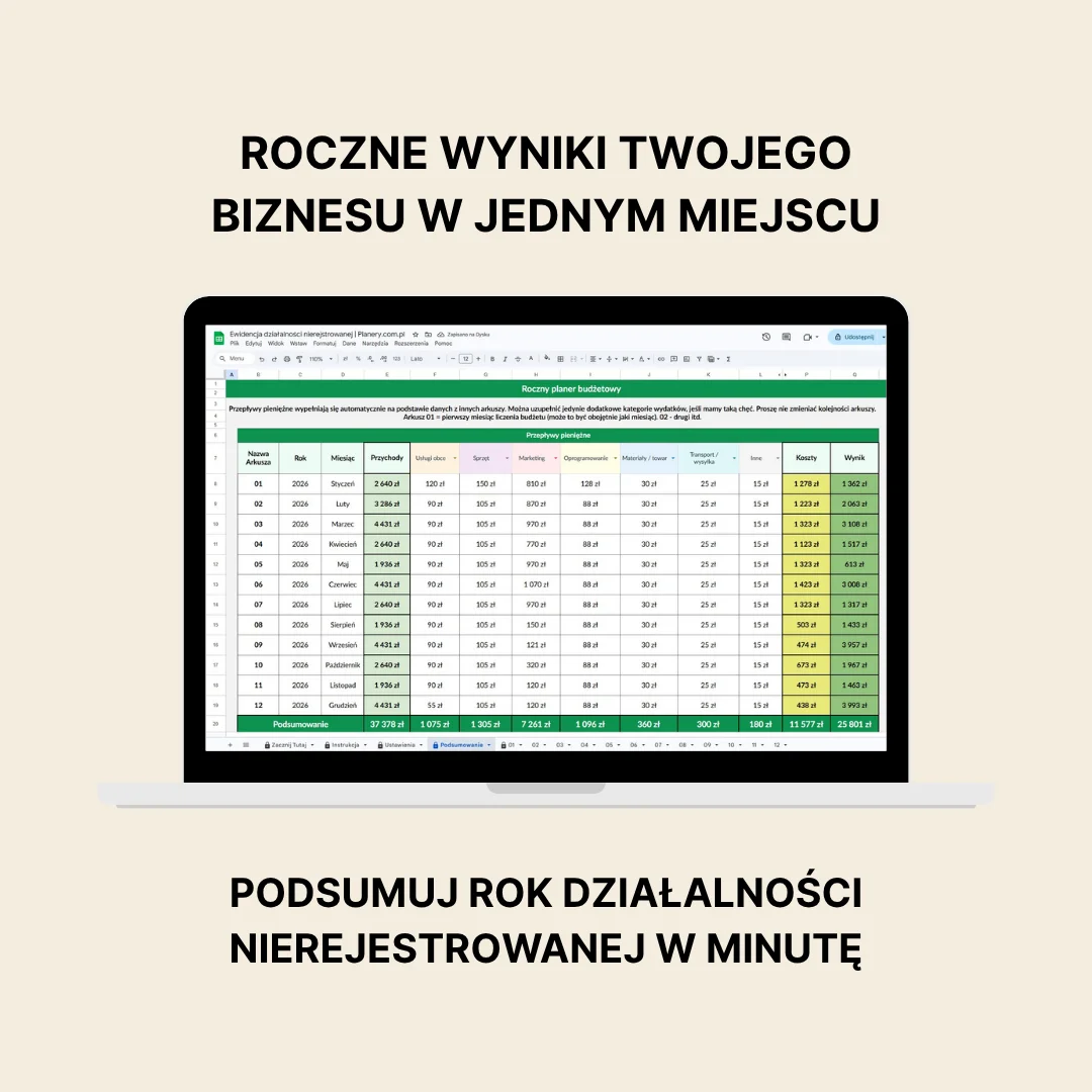 działalność nierejestrowana 3