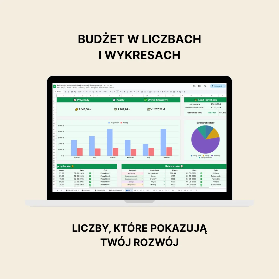 działalność nierejestrowana 5