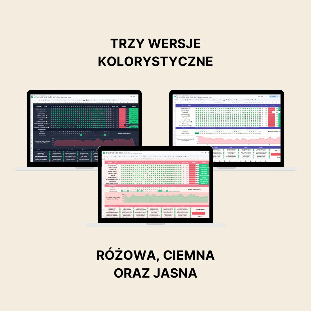 planer nawyków online 4