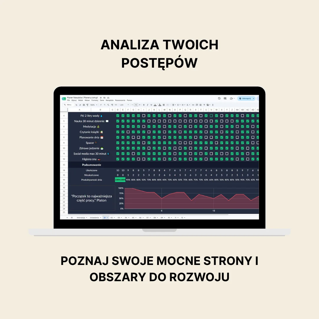 planer nawyków online 7