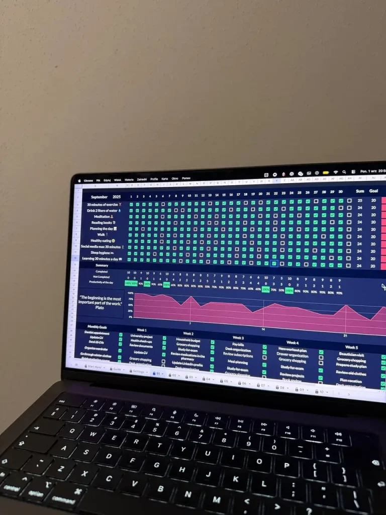 tracker nawyków na laptopie
