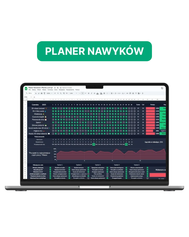 Planer Nawyków Online