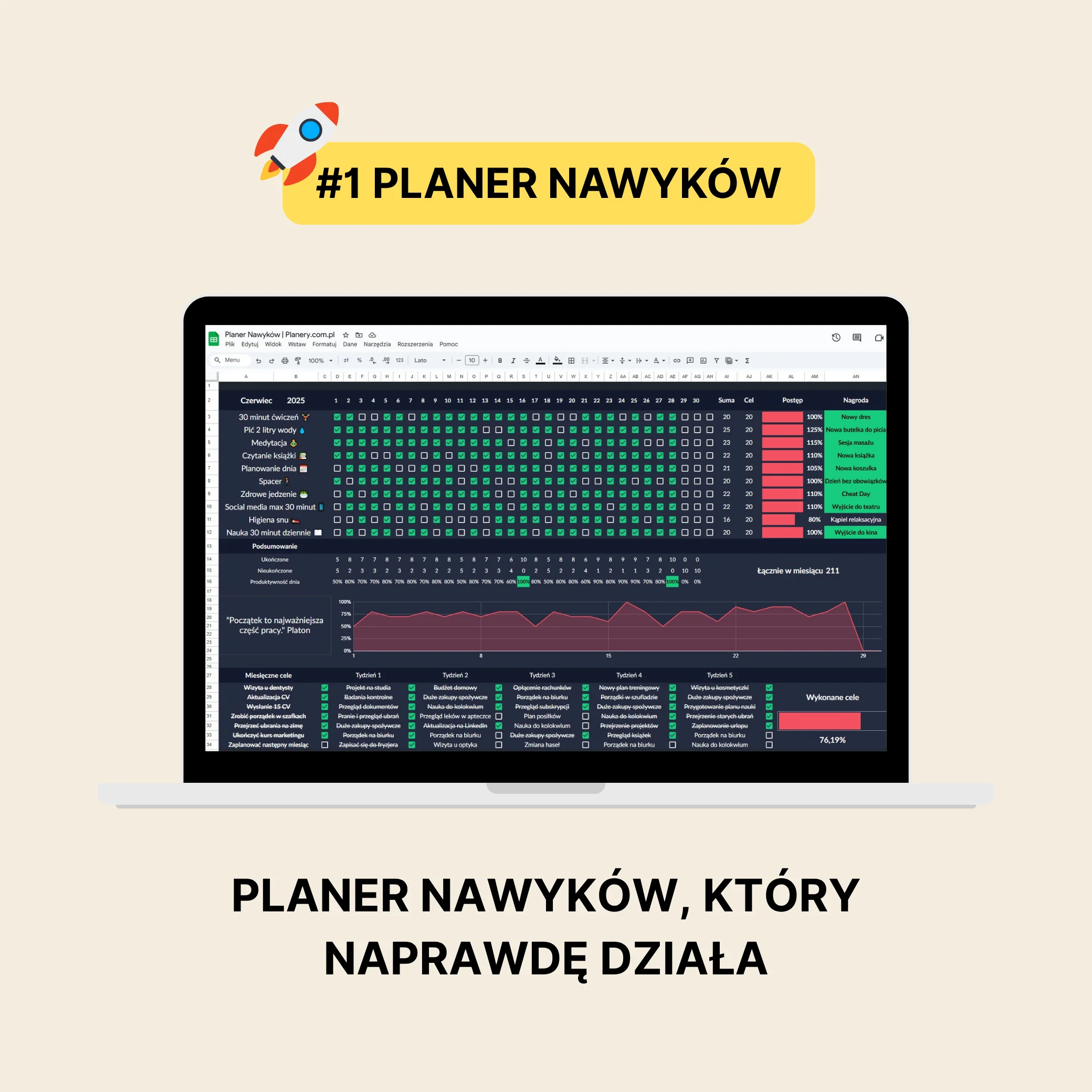 Planer Nawyków Online