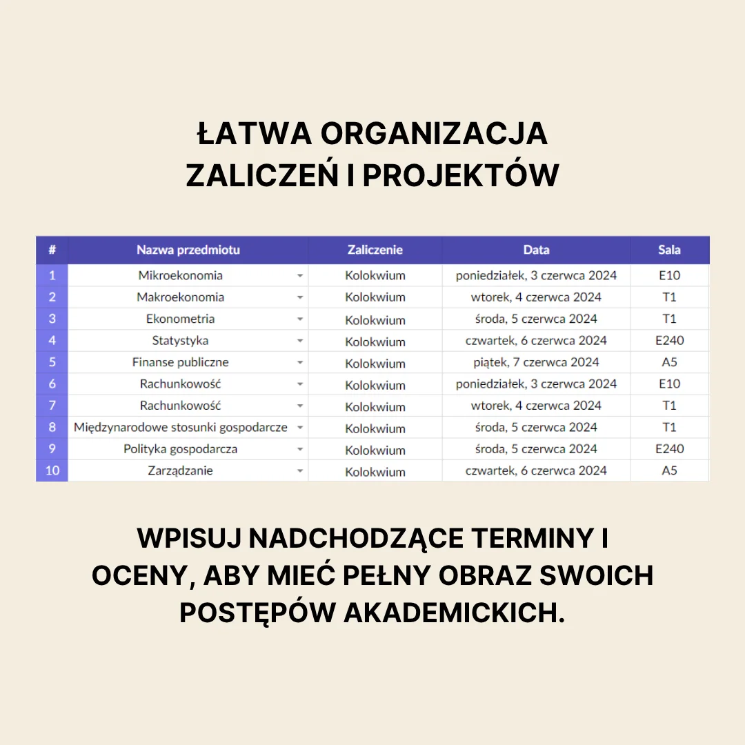 planer studenta 2