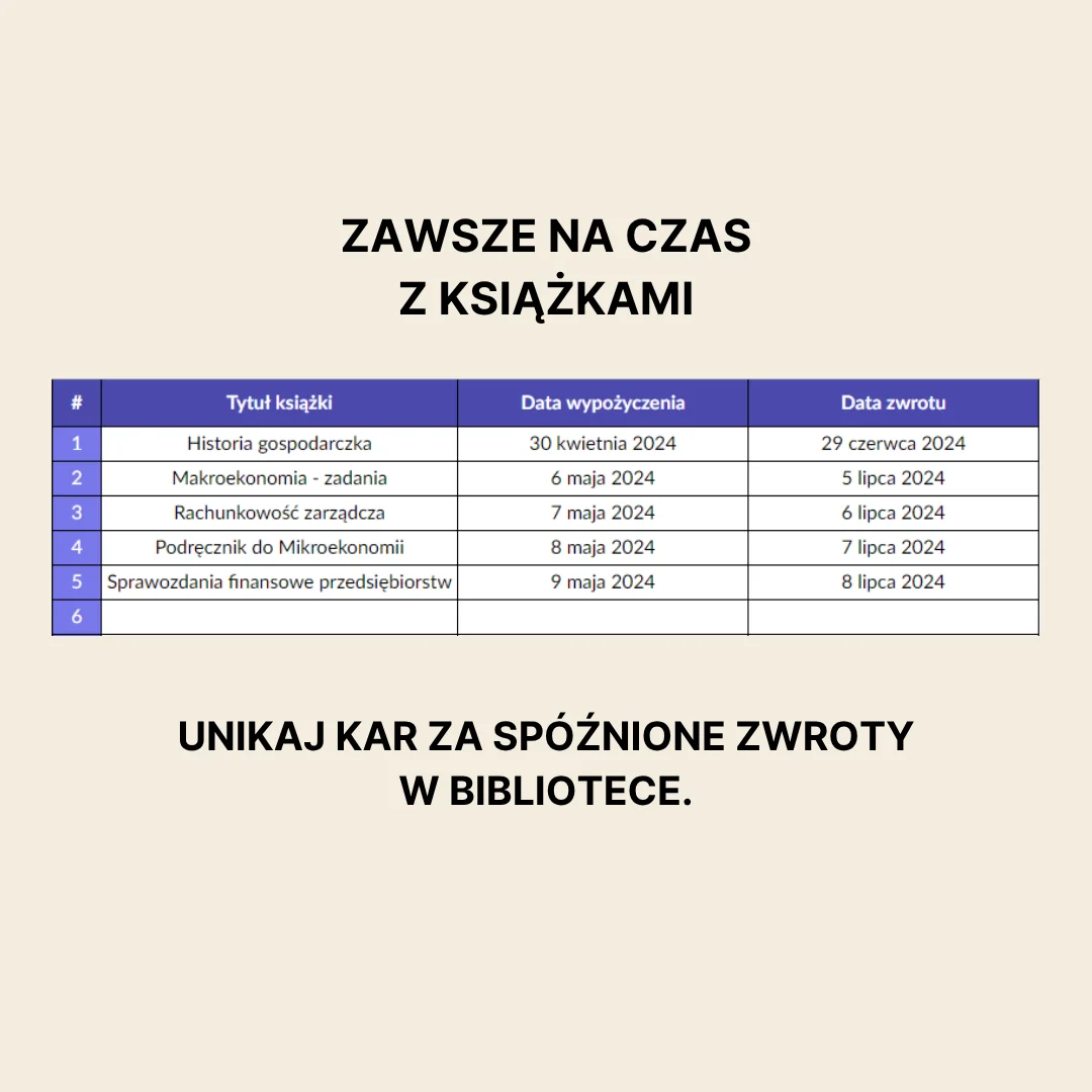 planer studenta 5