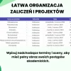 Planer Studenta - organizacja egzaminów
