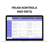 planer diety online