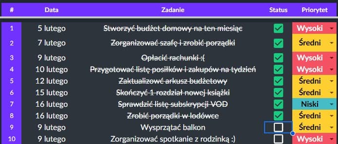 planer miesiąca - checkboxy