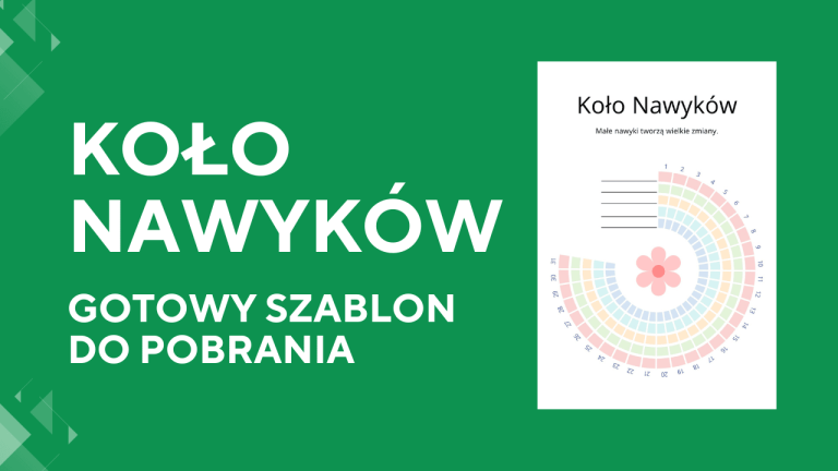 Koło nawyków do druku