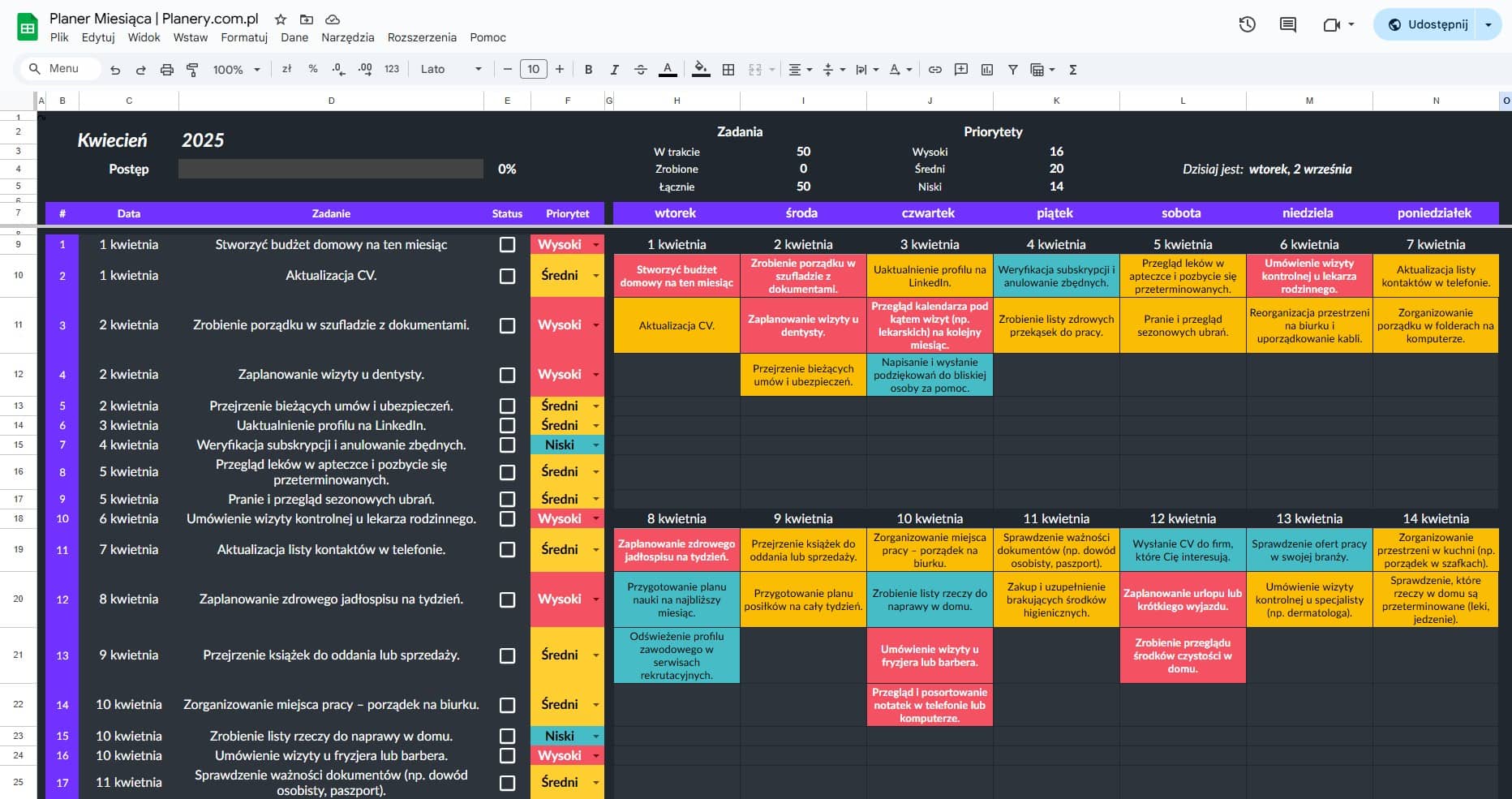 plan działania