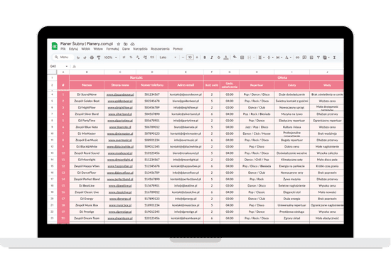 zestawienie sal weselnych