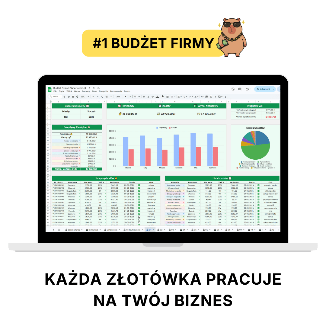 Budżet firmowy w excelu