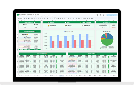 budżet firmy w excelu