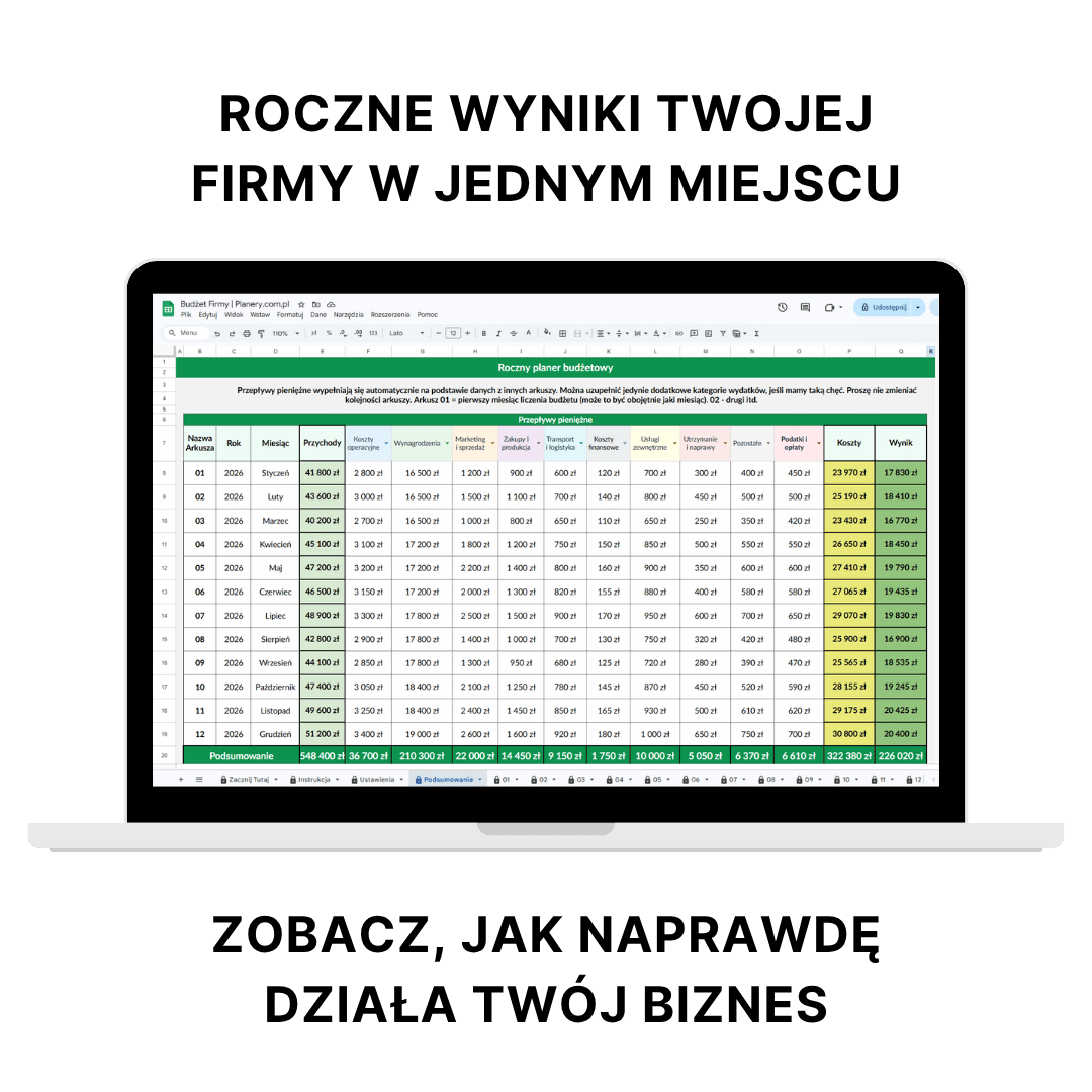 wzór budżetu firmy w excelu