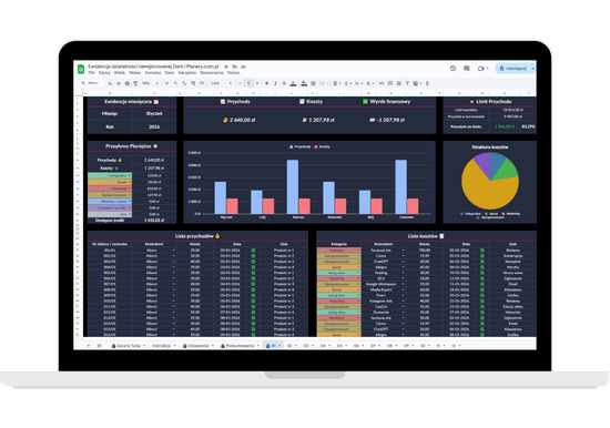 działalność nierejestrowana