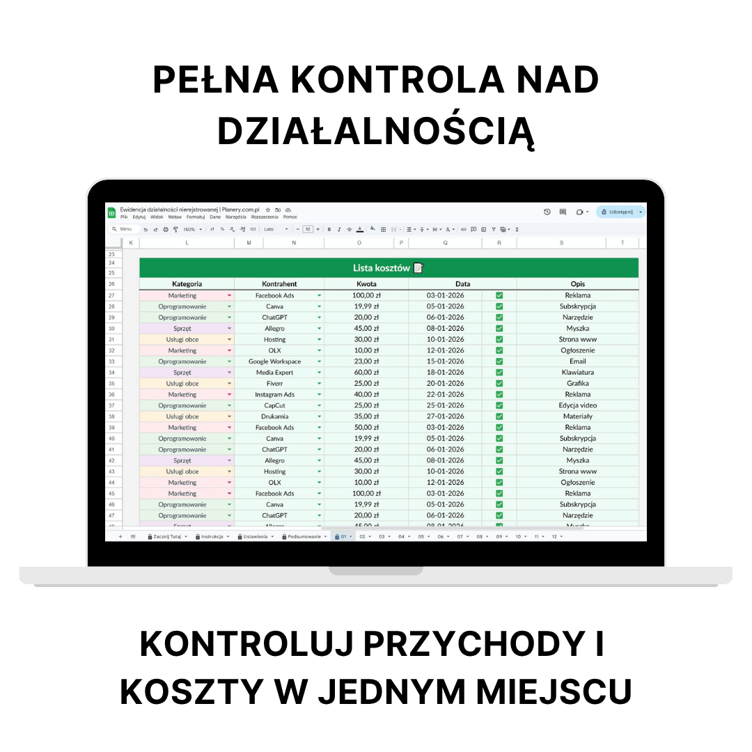 koszty i przychody działalność nierejestrowana
