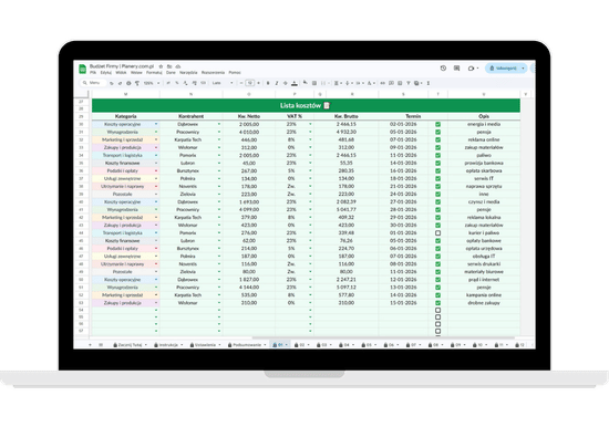 ewidencja kosztów firmy