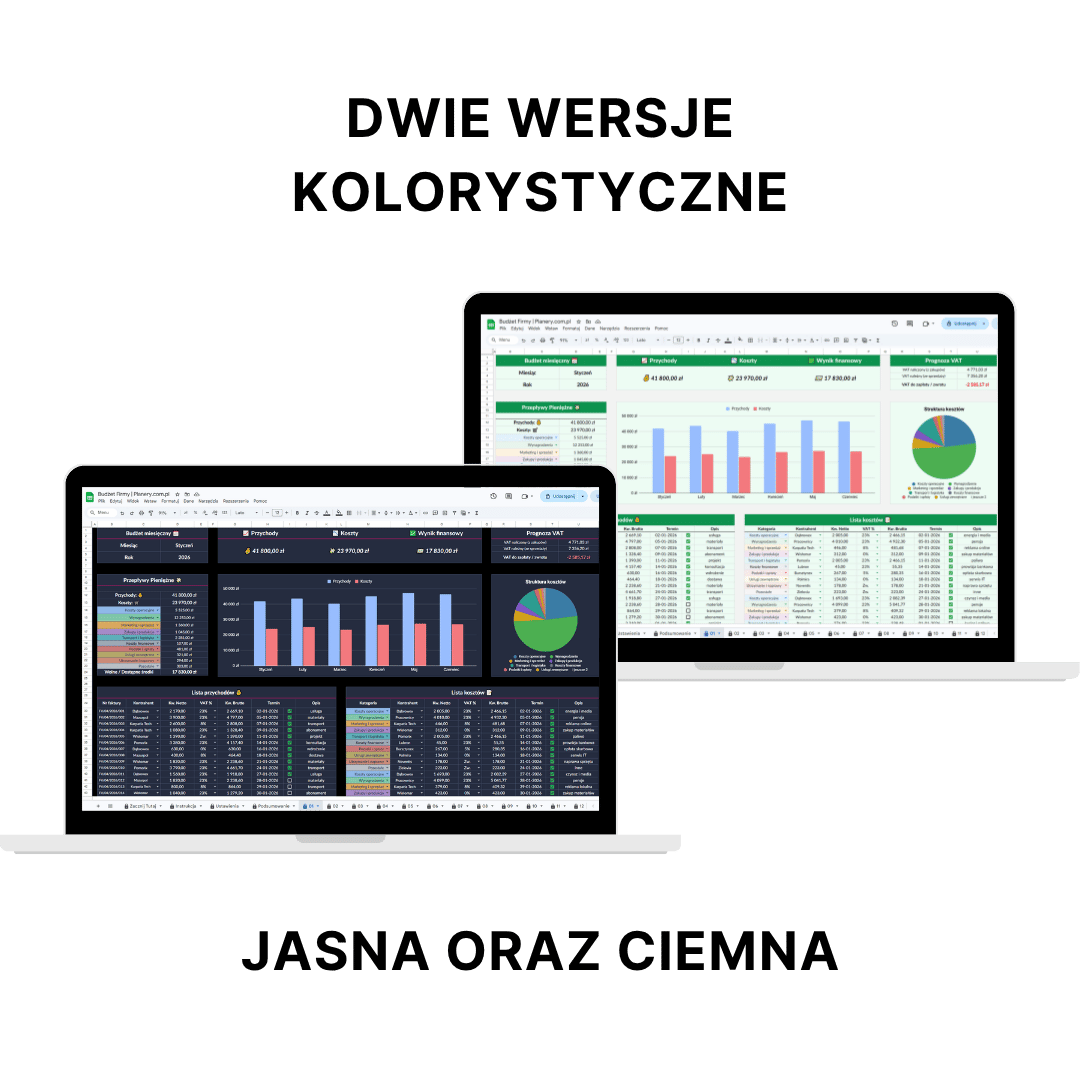 budżet firmy w excelu