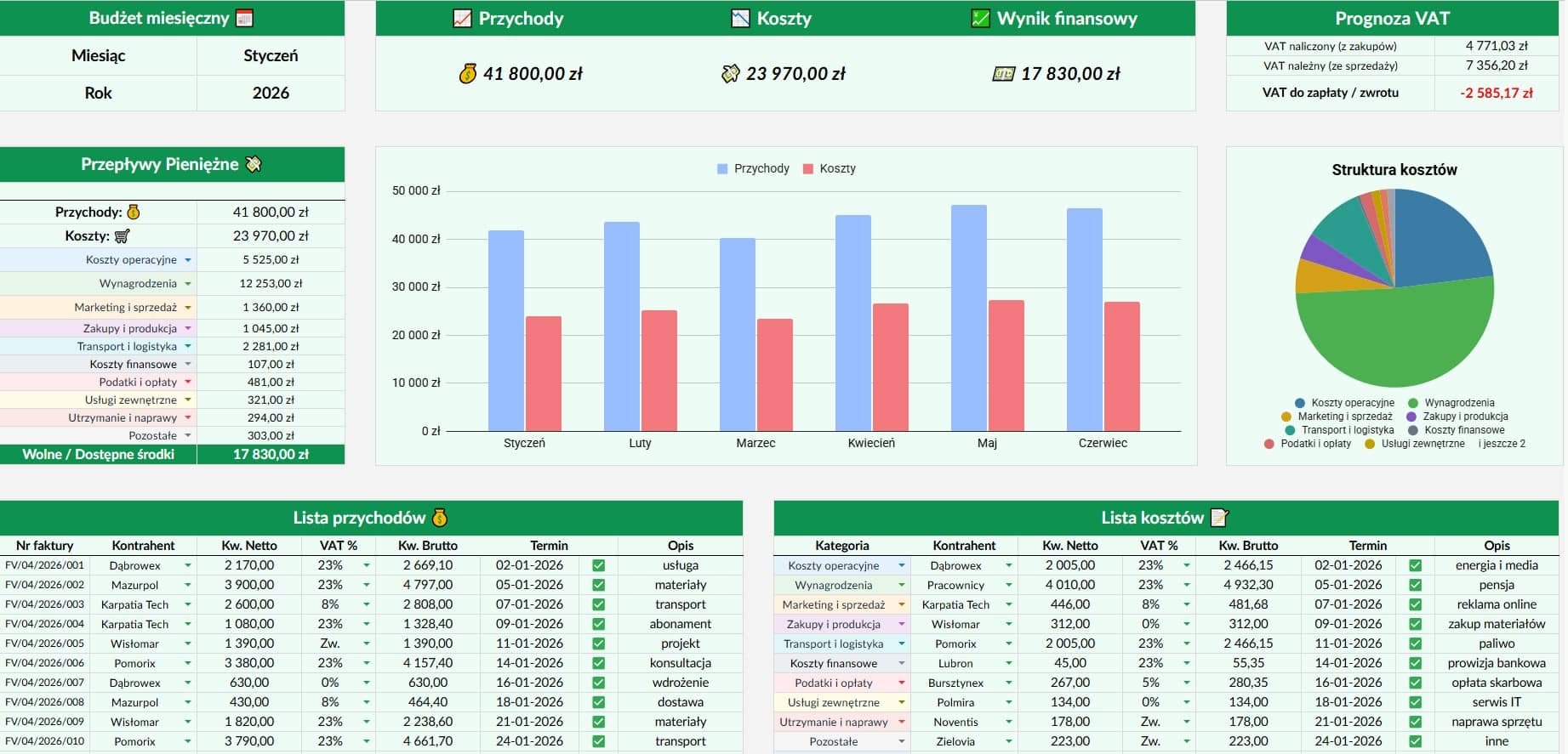 kalkulacja kosztów firmy excel