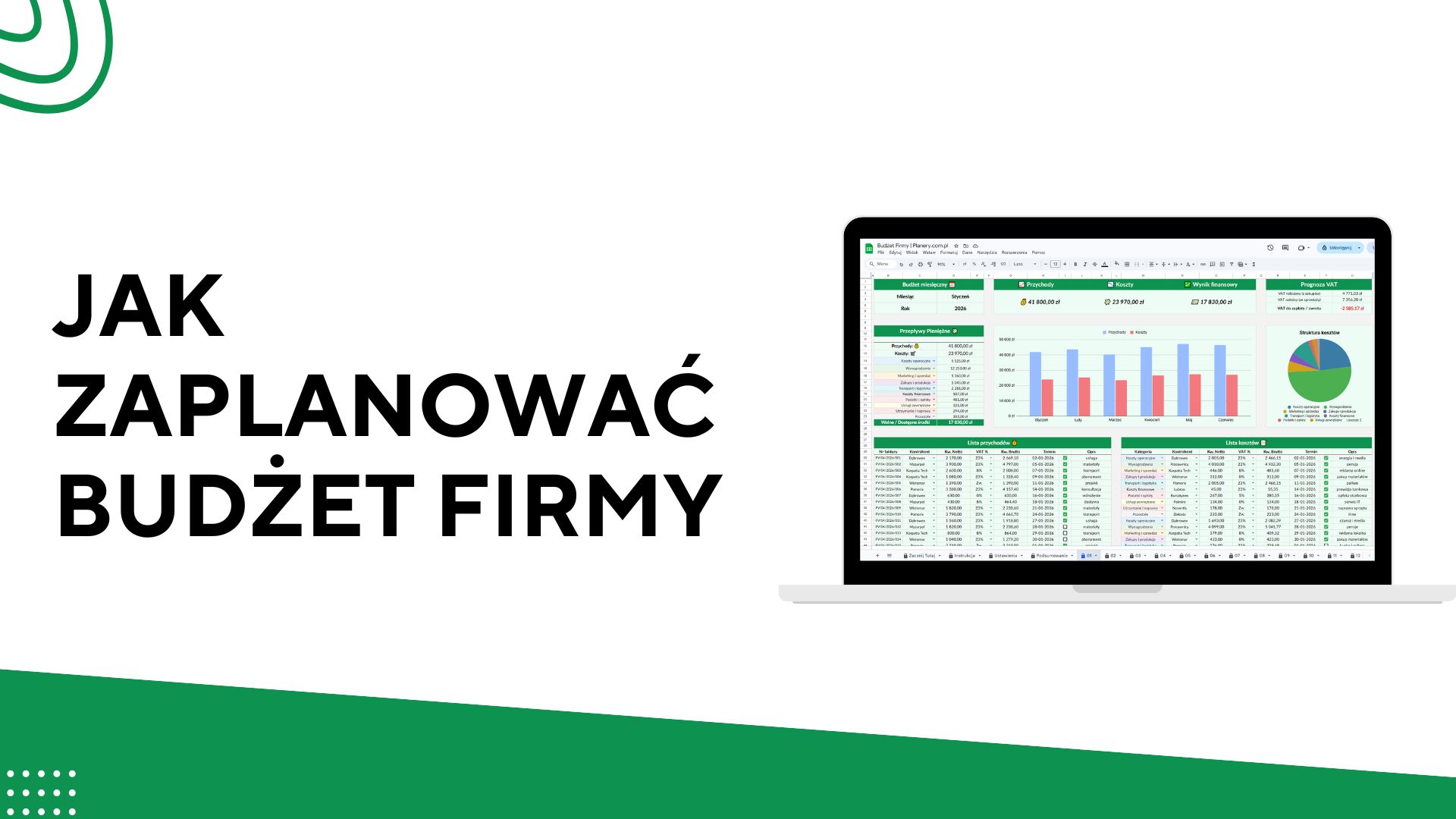 planowanie budżetu firmy
