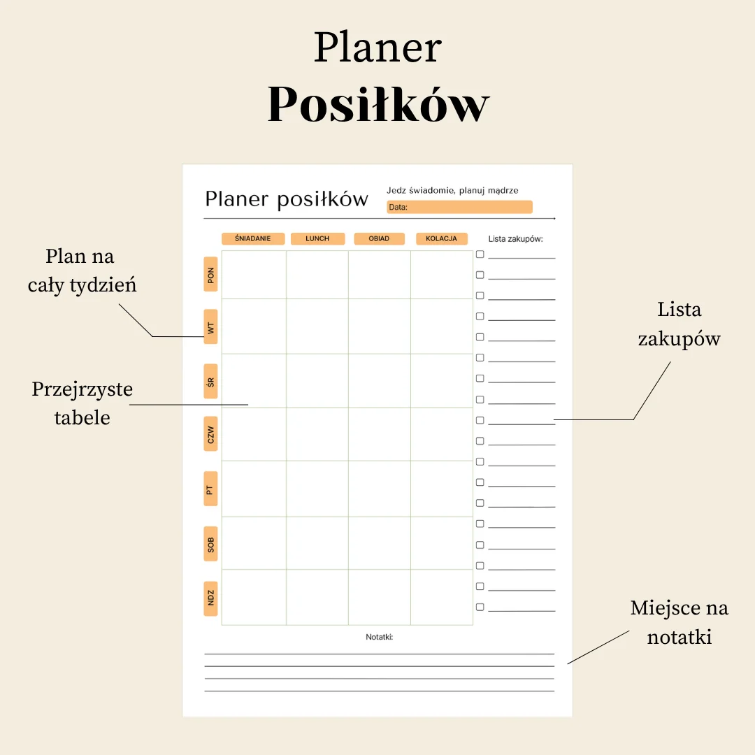 Planer posiłków do druku Planer posiłków do druku